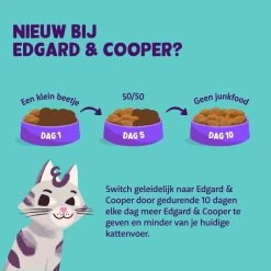 Edgard & Cooper Kattenvoer Adult Zalm 2 Kg -Huisdierbenodigdheden Bevordering 5407009640360 06