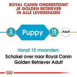 Royal Canin Hondenvoer Golden Retriever Puppy 12 Kg -Huisdierbenodigdheden Bevordering royal canin golden retriever junior pup hond golden retriever hero image 9 1