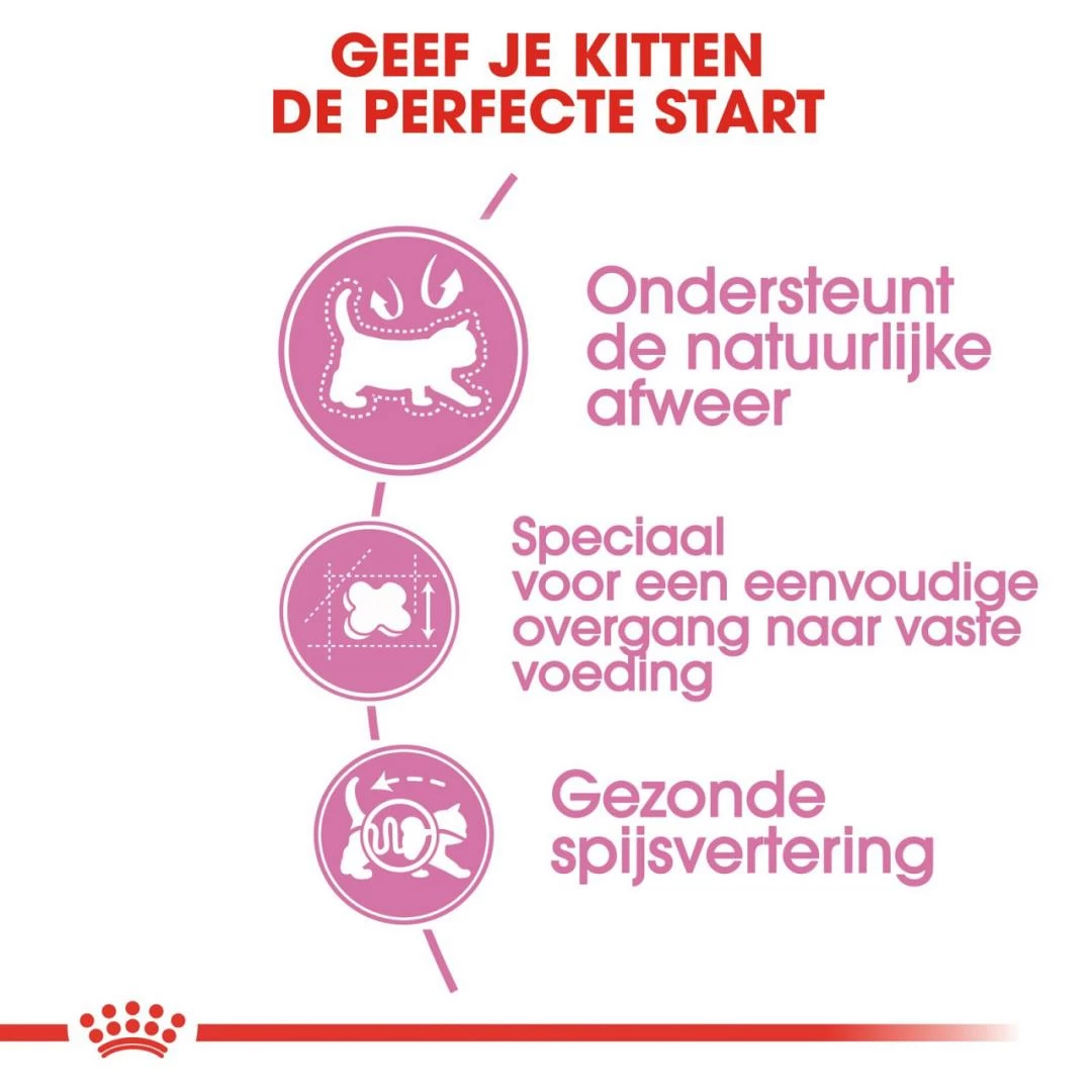 Royal Canin Kattenvoer Mother & Babycat 2 Kg 5 Royal Canin Kattenvoer Mother & Babycat 2 Kg - Afbeelding 3